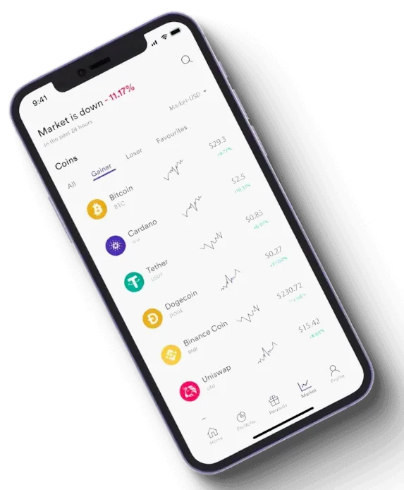 Skverkuklo BTC análisis de mercado