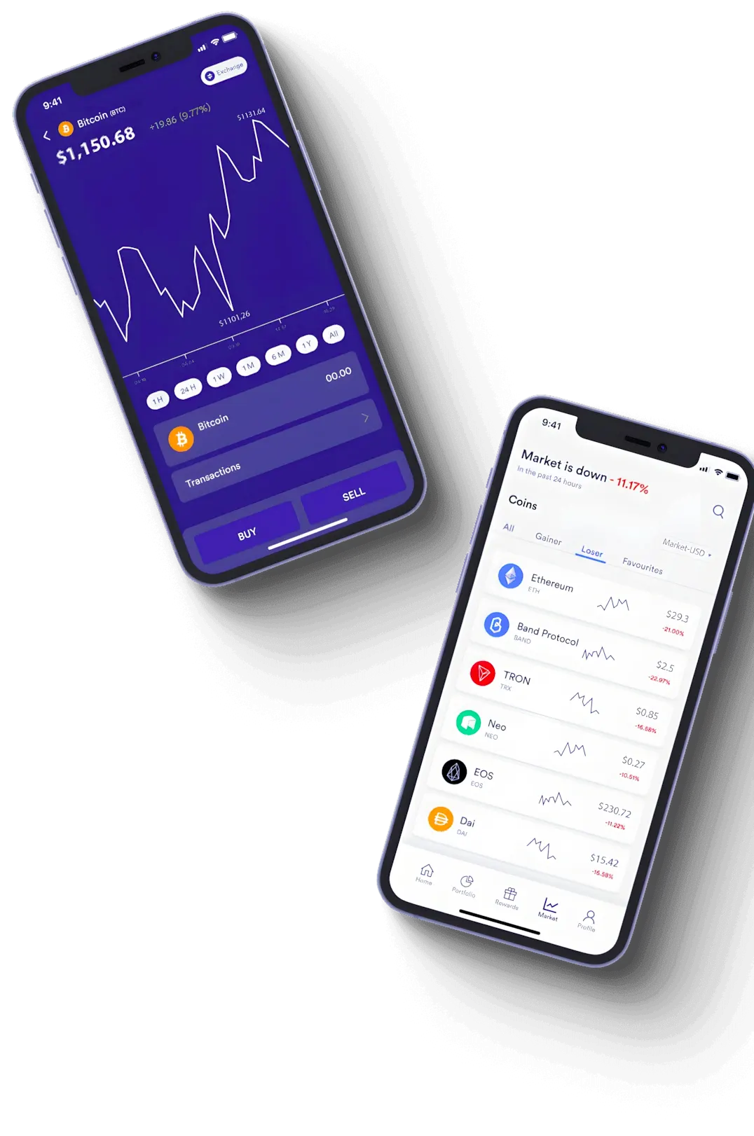 Skverkuklo BTC algoritmo de trading